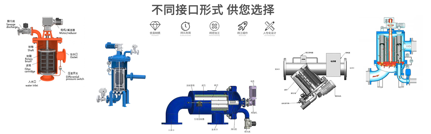 造纸厂喷嘴系统DN200自清洗过滤器